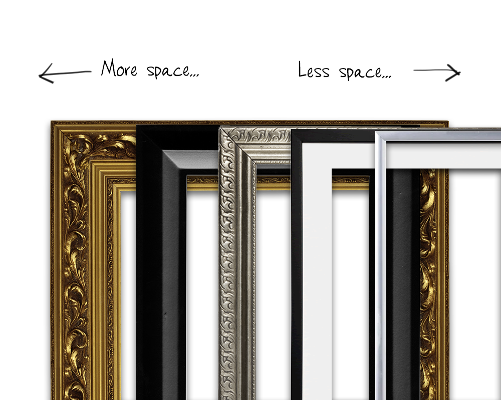 How do picture frame styles affect spacing?