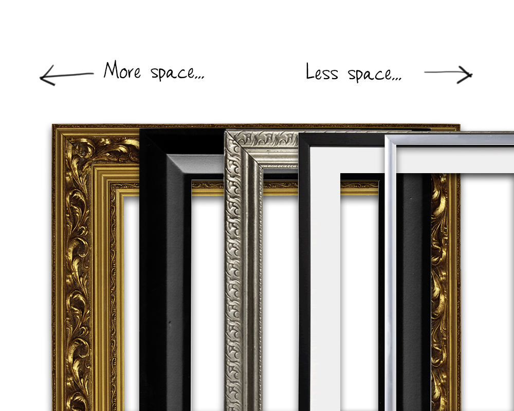 How do picture frame styles affect spacing? | UTR Decorating